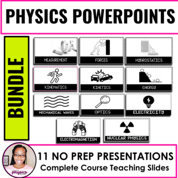 Preview of High School Physics PowerPoint Bundle | Editable Teaching Slides