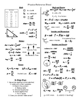 high school physics assignments