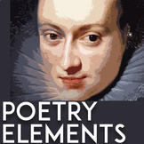 High School Poetry Unit for AP & Honors: Poetic Devices | 