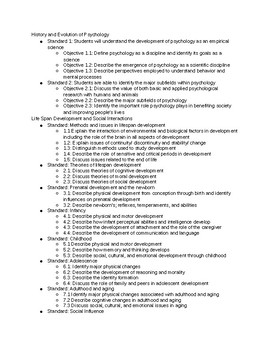 Preview of High School Psychology Standards List (AP)