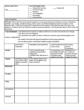 Preview of High School Science Lesson Plan Template with example