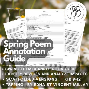 Preview of High School - Spring Poetry Annotation Guide- Scaffolded Close Reading