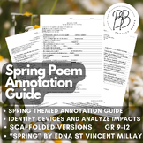 High School - Spring Poetry Annotation Guide- Scaffolded C