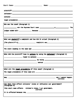 Judicial Branch Graphic Organizer Worksheets Tpt