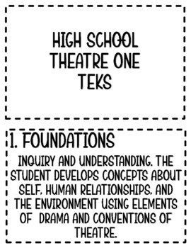 Preview of High School Theatre 1 TEKS Cards