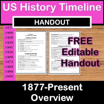 Preview of High School US History Timeline Handout