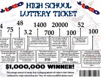Preview of High School lottery ticket- Inspirational toward graduation