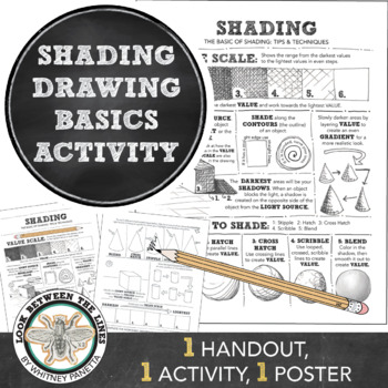 Preview of Visual Art Shading Basics, Tips, Techniques: Middle School Art & High School Art