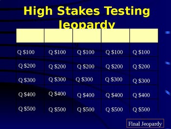 Preview of High Stakes Testing Jeopardy for Test Taking Review Skills