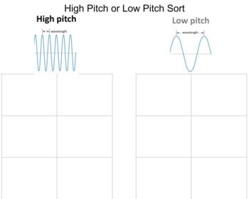 High or Low Pitch? Sort Activity
