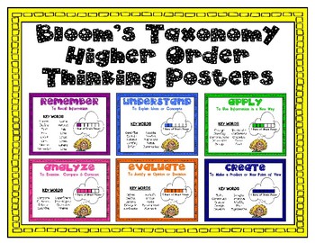 Preview of Higher Order Thinking Posters based on Bloom's Taxonomy