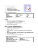 Higher Order Thinking Question Sheet