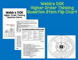 Higher Order Thinking Questions Flip Book Depth of Knowled