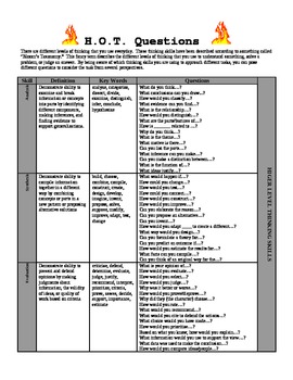 higher order thinking skills questions by