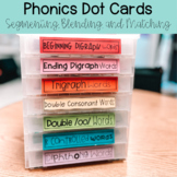 Blend and Decode Cards - Science of Reading