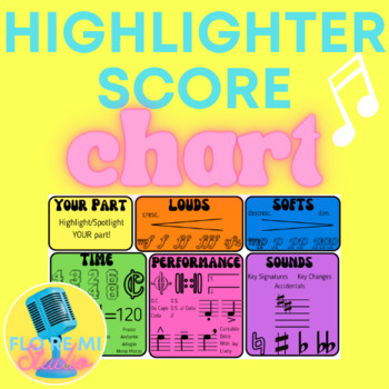 Preview of Highlighter Score Chart