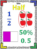 Highly Visual Fraction, Decimals & Percentages Poster Pack