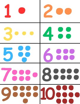 Highscope Number Cards by Rather Silent | TPT