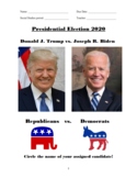 Donald Trump vs. Joe Biden: 2020 Presidential Election Project