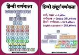 Hindi Consonant Flash Cards Game Vyanjanmala Hindi Vyanjan