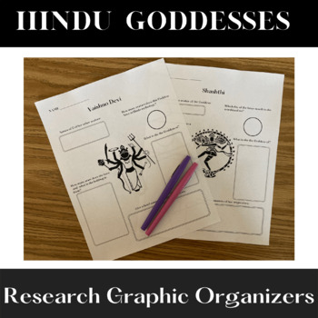Preview of Hindu Goddesses Information Graphic Organizers | Hindu Mythology