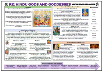 Preview of Hindu Gods and Goddesses Knowledge Organizer!