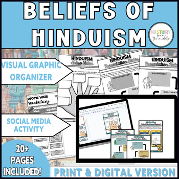 Preview of Beliefs of Hinduism|Reading Comprehension & Guided Notes - Print and Digital