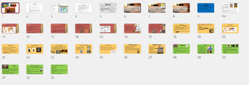 Preview of Hinduism, Buddhism, Sikhism PowerPoint Notes 32 slides with pictures.  Geography