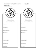Hinduism Fast Facts Card