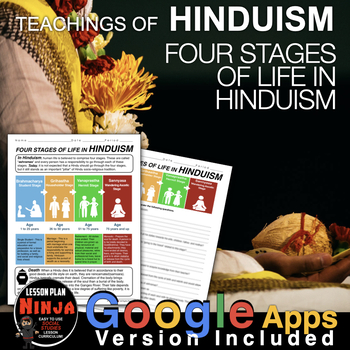 Preview of Hinduism Four Stages of Life Infographic Analysis + Distance Learning Version