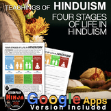 Hinduism Four Stages of Life Infographic Analysis + Distan