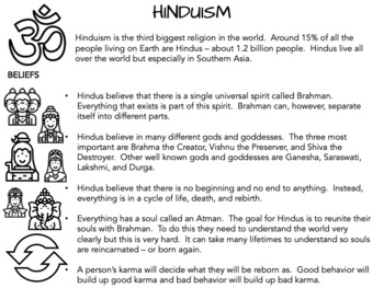 Preview of Hinduism - History and Beliefs