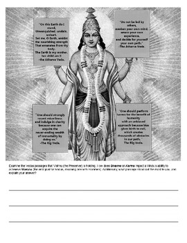 Preview of Hinduism Insight Bundle: Explore through Three Engaging Activities