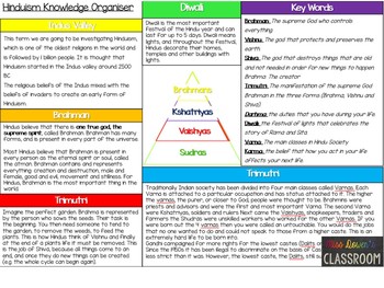 Hinduism Knowledge Organiser by Miss Dower's Classroom | TPT