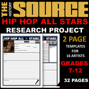 Preview of Hip Hop All Stars Research Project | Bulletin Board Biography Template