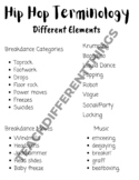 Hip Hop Dance Terminology