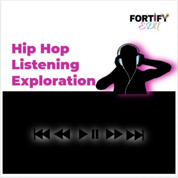 Preview of Hip Hop Listening Exploration