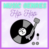 Hip Hop Music - ANIMATED Google Slides!