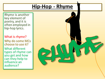Preview of Hip Hop Poetry Rhyme