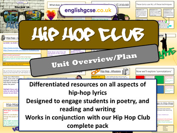 Preview of Hip Hop Poetry Unit Plan Overview