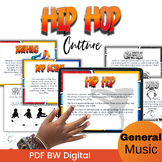 Hip Hop Posters for Bulletin Board Music Movement Activiti