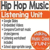 Hip Hop Rap Music Genre Listening Unit Google Slides Slide