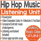 Hip Hop Rap Music Genre Listening Unit Powerpoint Slidesho