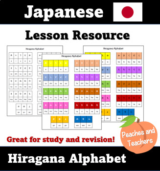 Preview of Hiragana Alphabet - Japanese