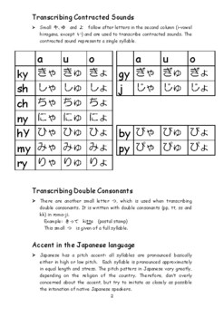 Hiragana Chart Print Friendly Version By Japanese Kotetsuko Tpt