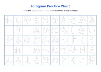 Preview of Hiragana Practice Chart(Trace the light-colored hiragana)
