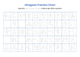 Hiragana Practice Chart(Trace the light-colored hiragana)