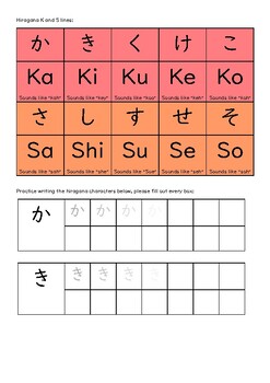 Preview of Hiragana Practice K and S lines