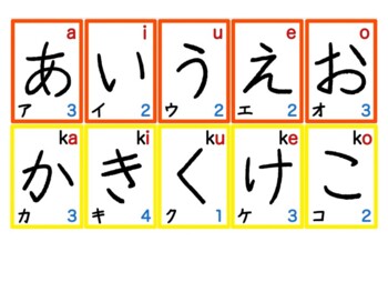 Preview of Hiragana cards