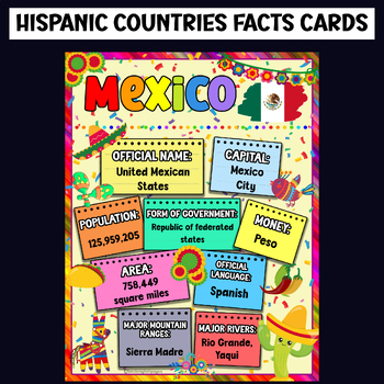 Preview of Hispanic Countries Facts Cards Hispanic Heritage Month Bulletin Board Poster Mex
